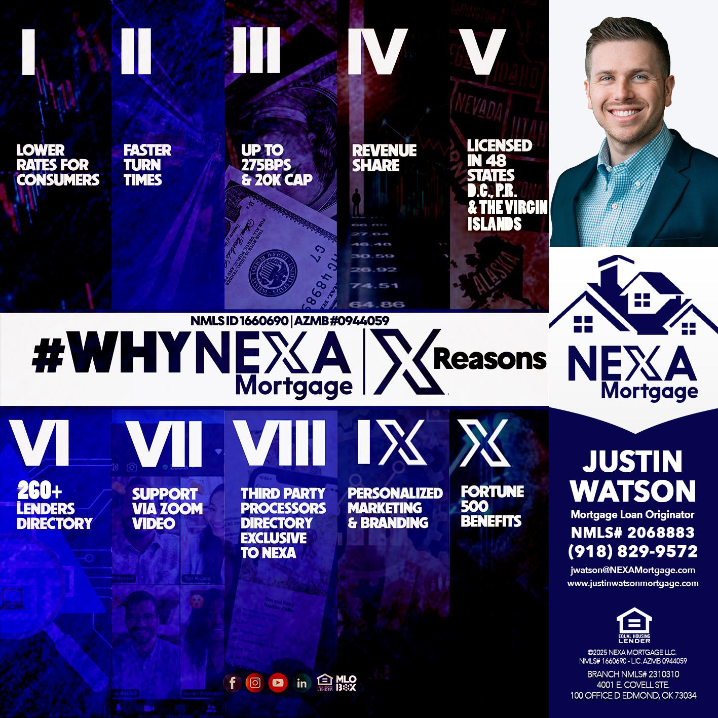 WHYNEXA TOP X - Justin Watson -Mortgage Loan Originator