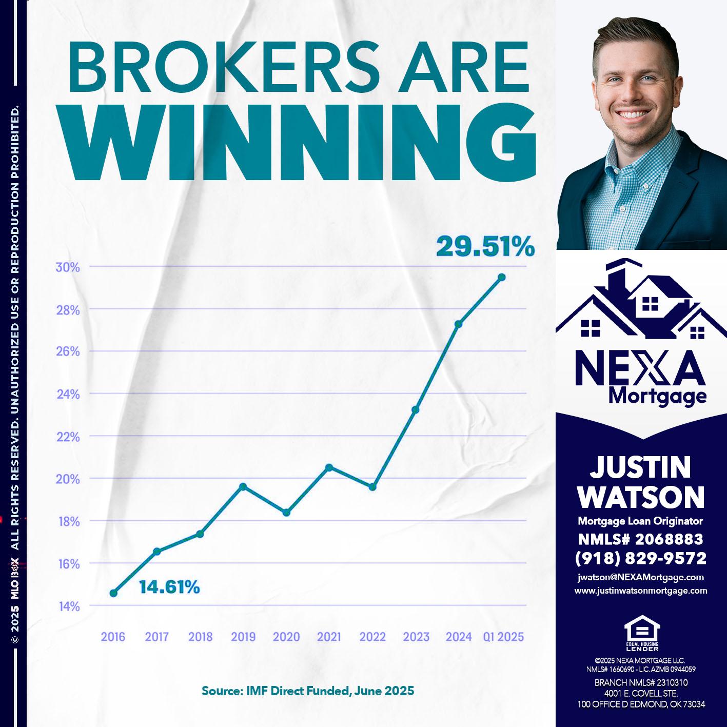 BROKERS ARE WINNING - Justin Watson -Mortgage Loan Originator