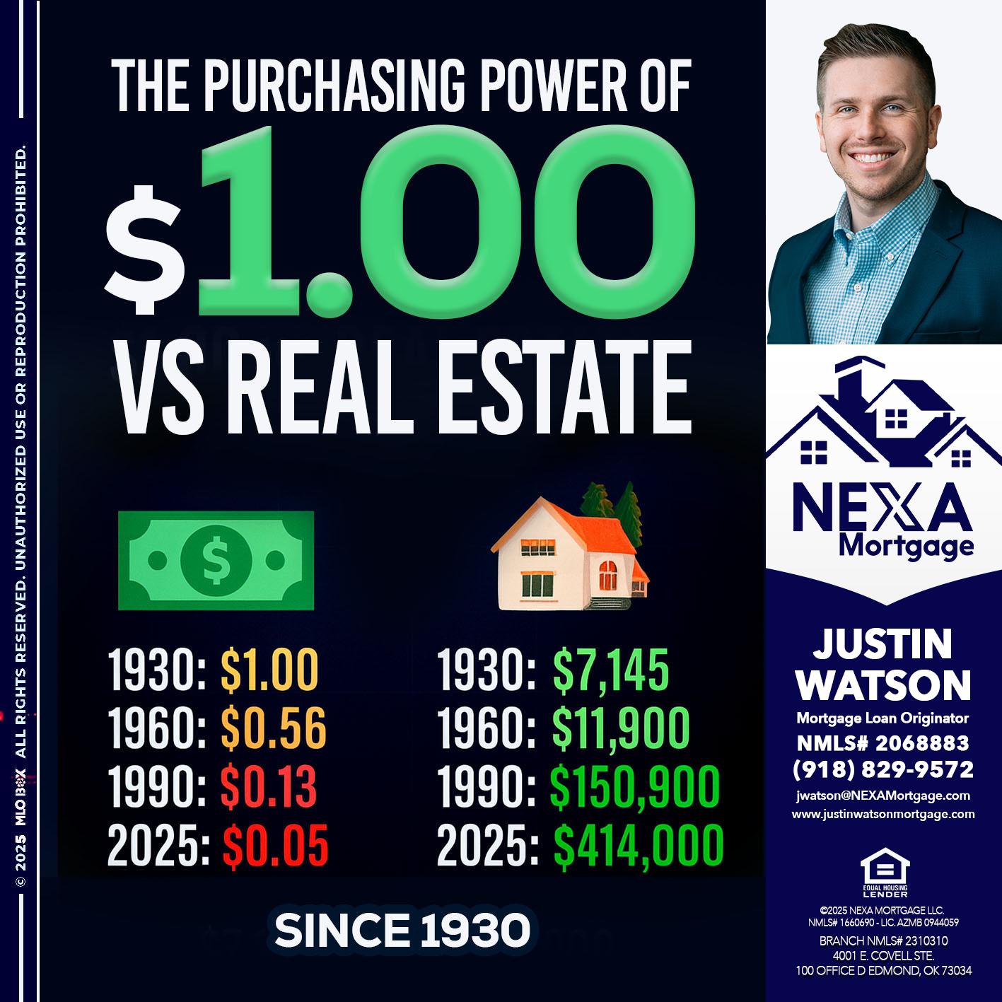 THE PURCHASING - Justin Watson -Mortgage Loan Originator