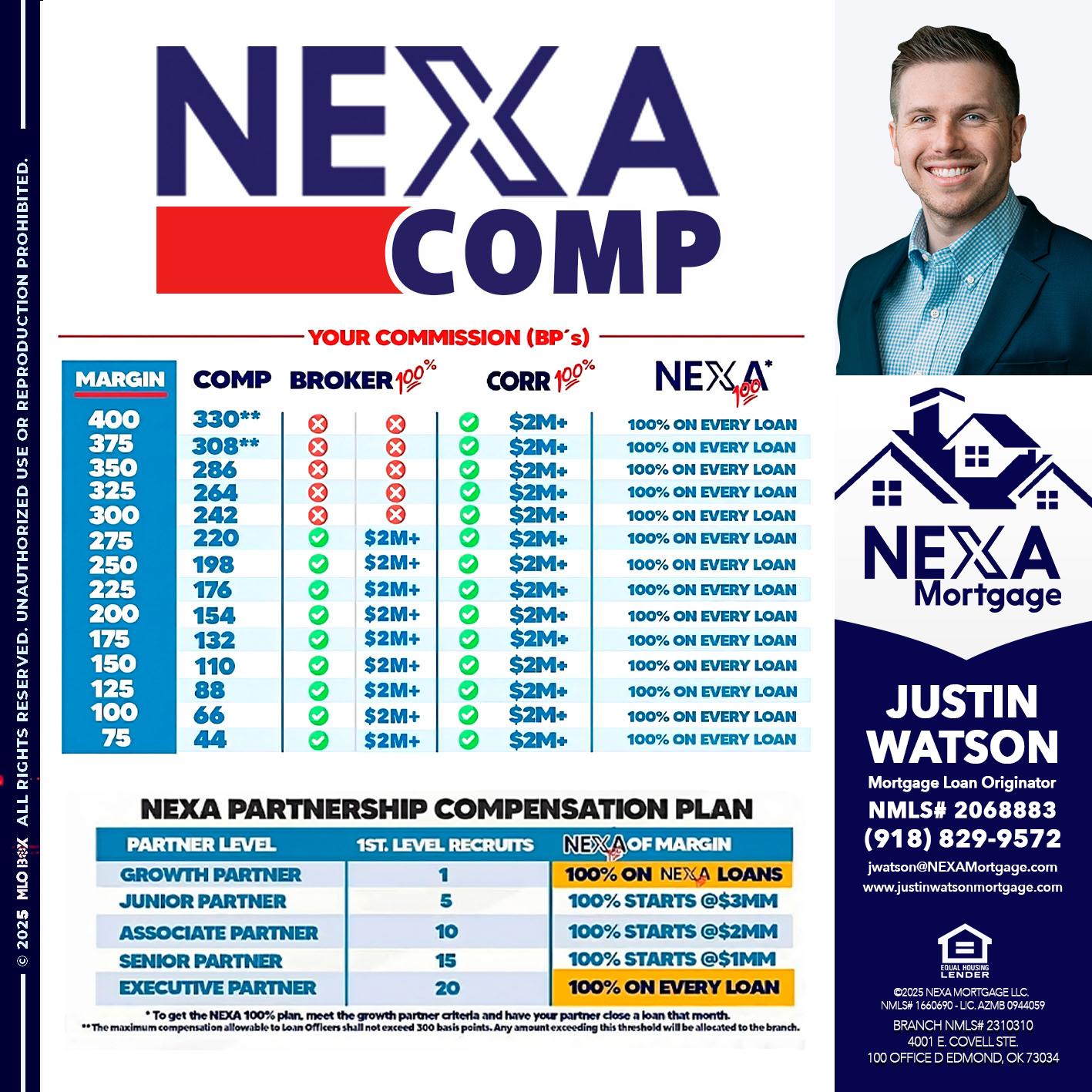 NEXA COMP - Justin Watson -Mortgage Loan Originator