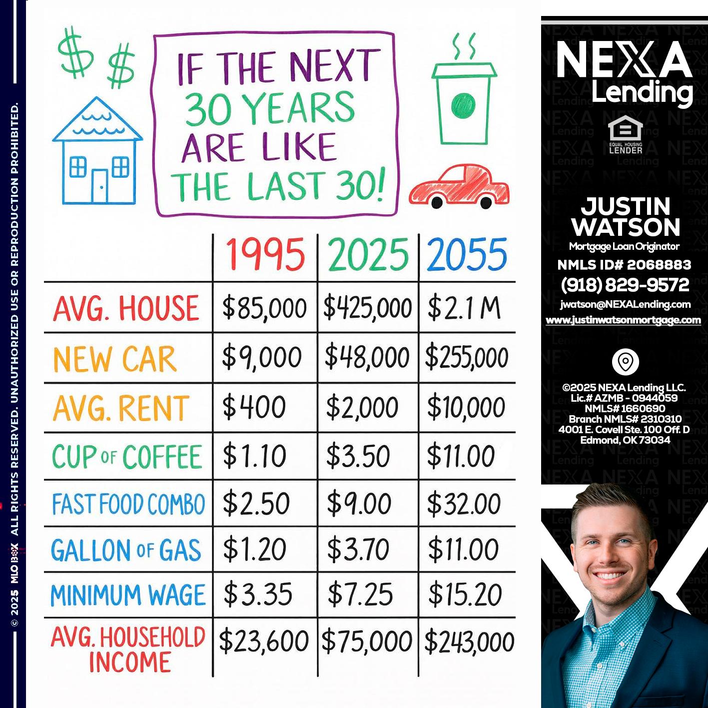in the next 30 years - Justin Watson -Mortgage Loan Originator