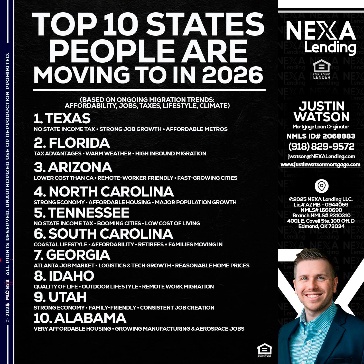 top 10 - Justin Watson -Mortgage Loan Originator