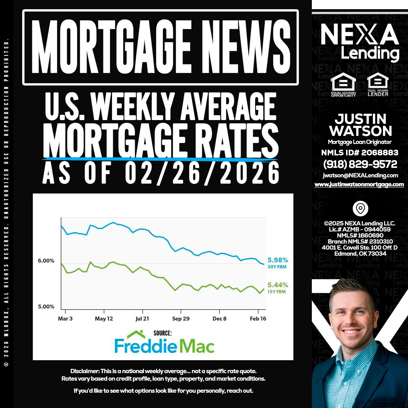 mortgage news - Justin Watson -Mortgage Loan Originator