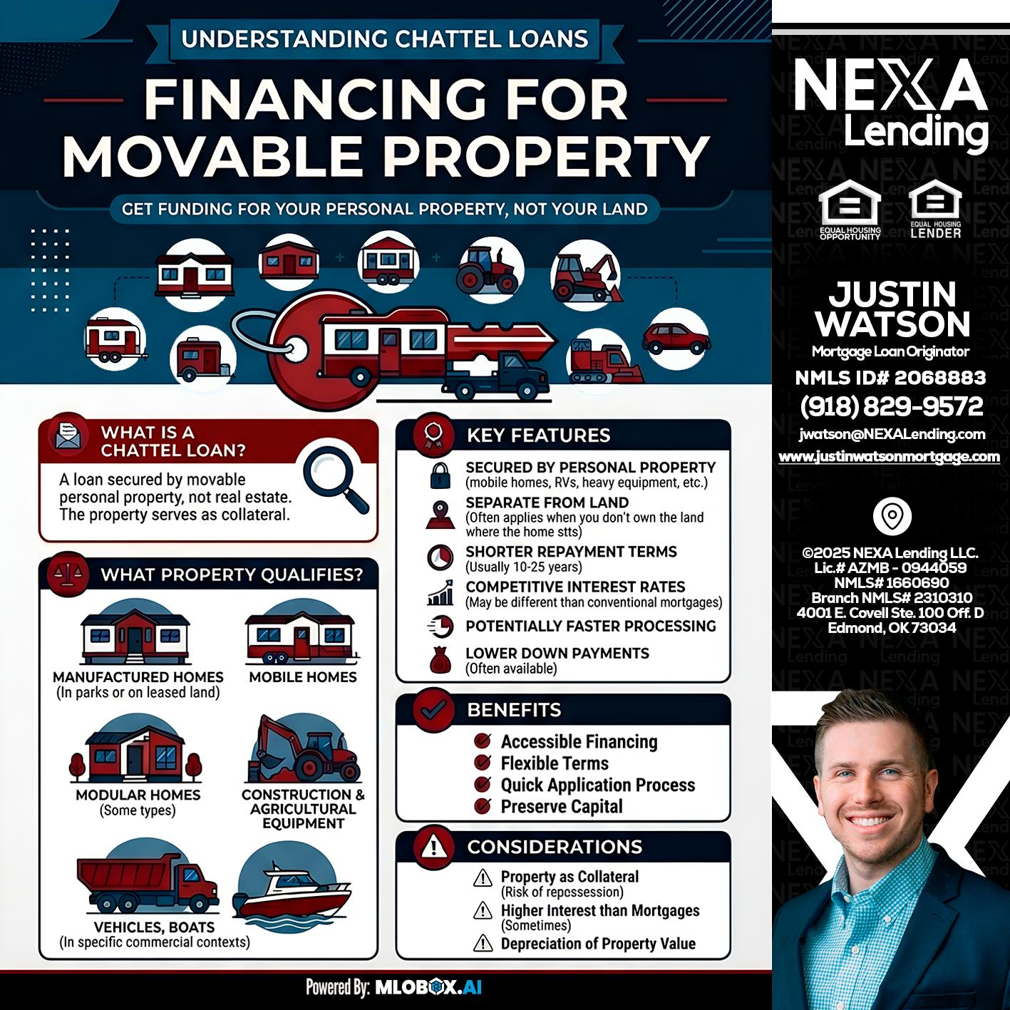 Chattel Loans - Justin Watson -Mortgage Loan Originator