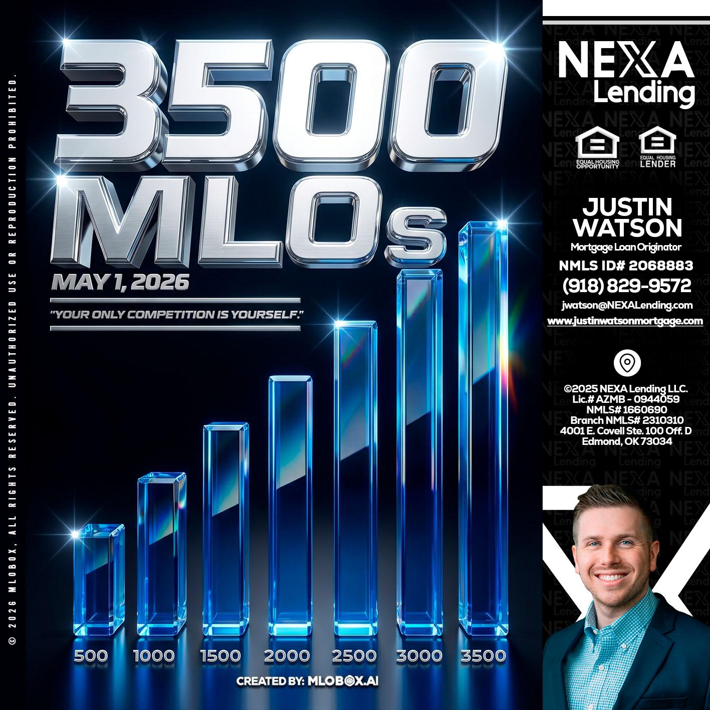 3500 MLOs - Justin Watson -Mortgage Loan Originator